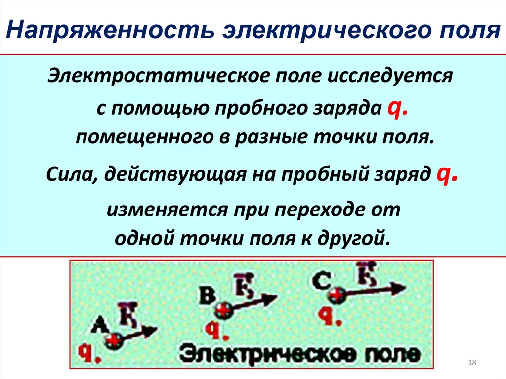 Напряженность электрического поля