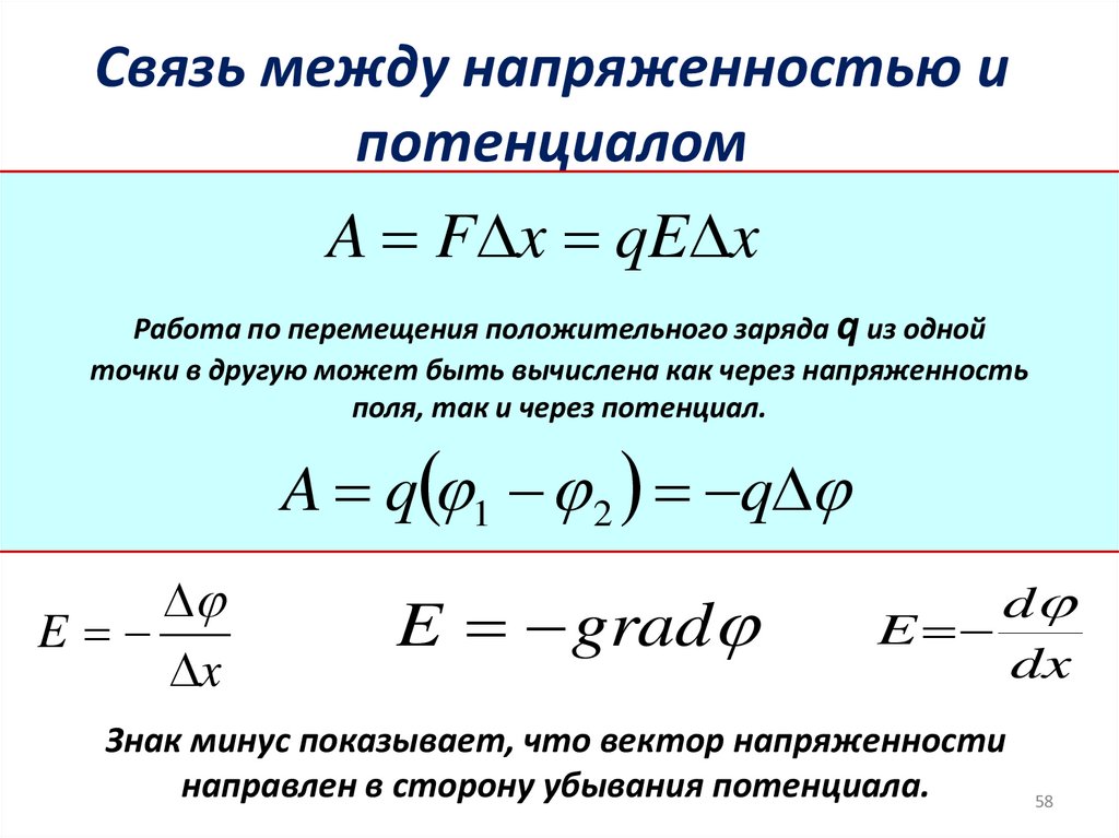 Связь между напряженностью и потенциалом