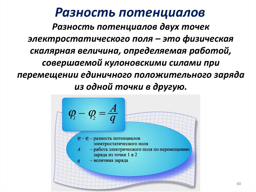 Разность потенциалов