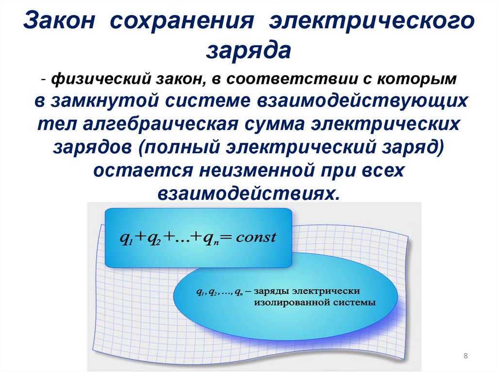 Закон сохранения электрического заряда