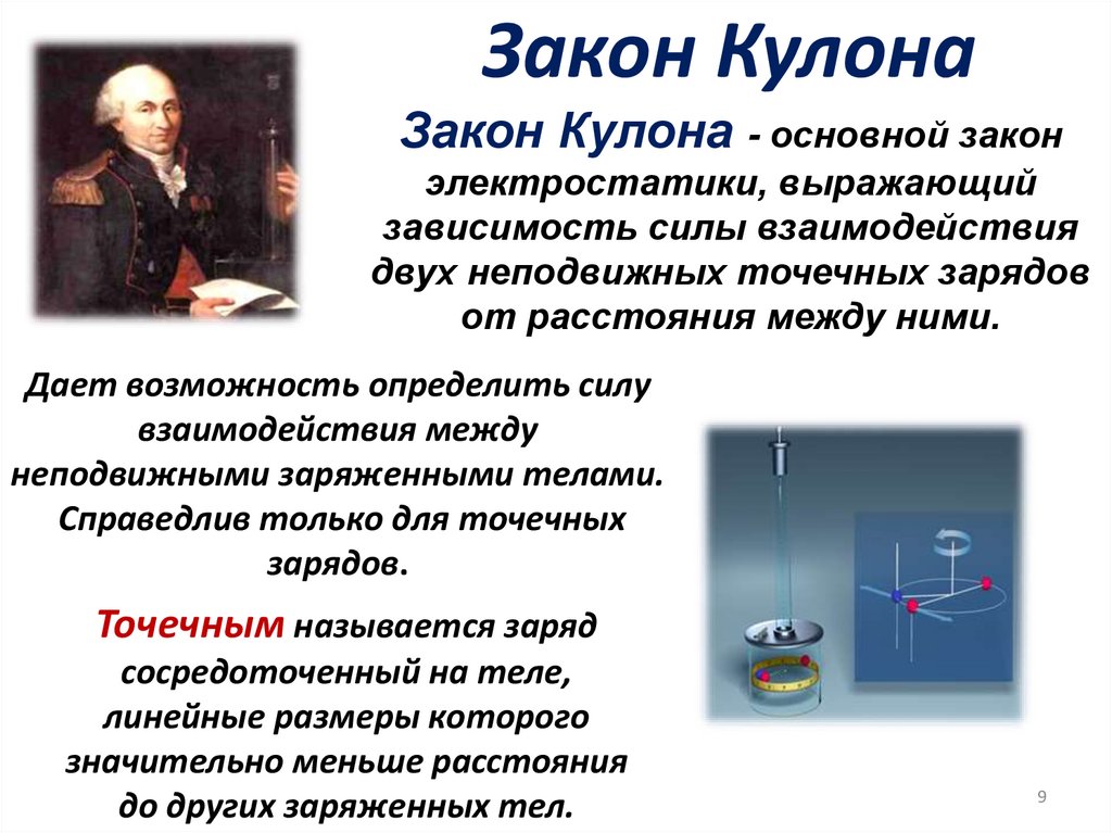 Закон Кулона