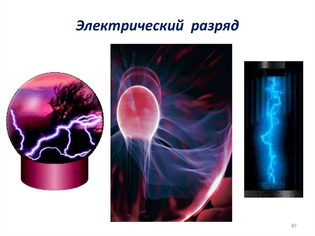 Электрический разряд