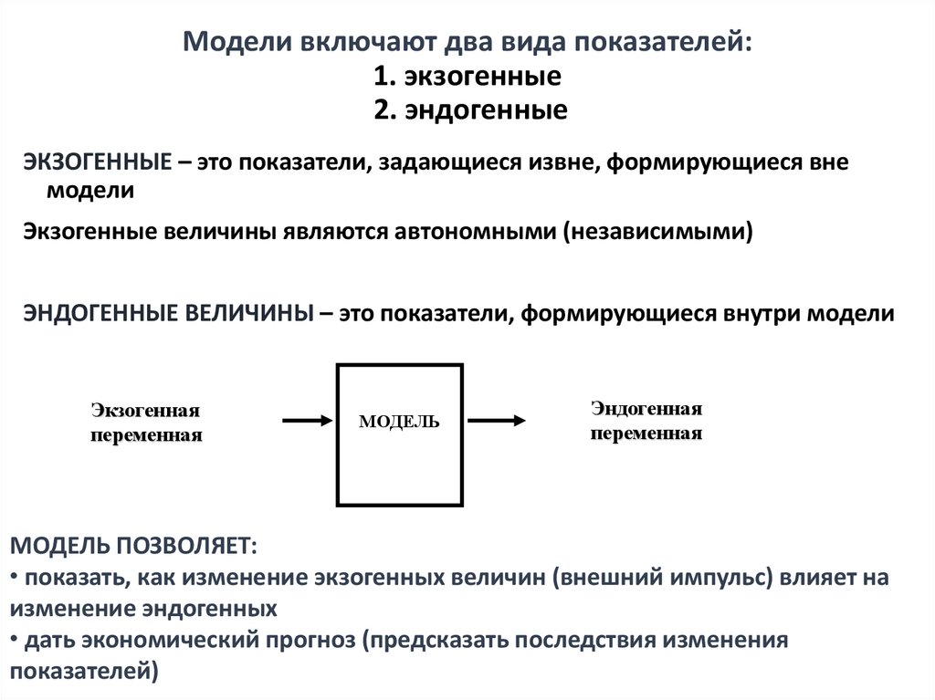 Модели включают два вида показателей: 1. экзогенные 2. эндогенные