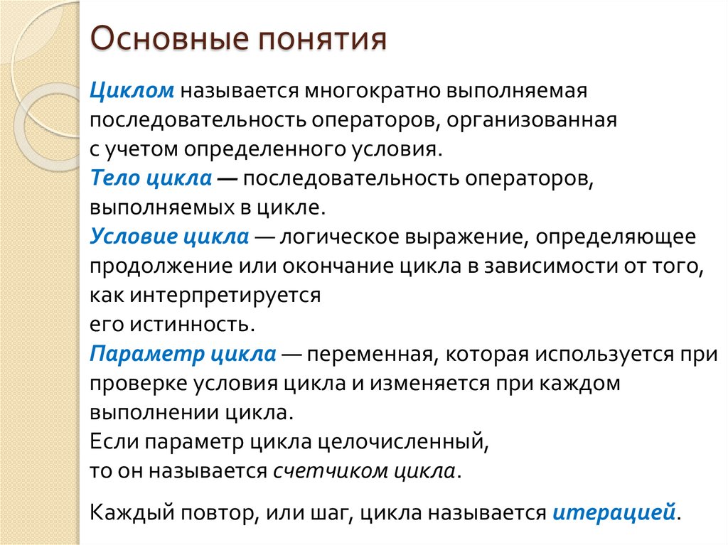 Основные понятия