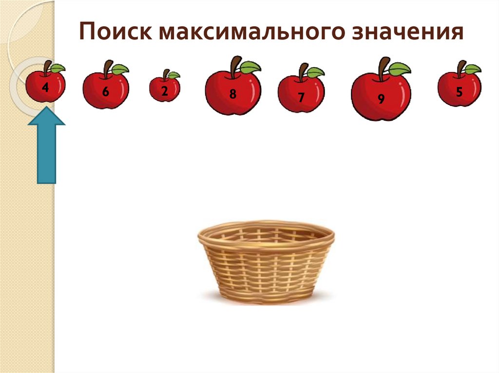 Поиск максимального значения