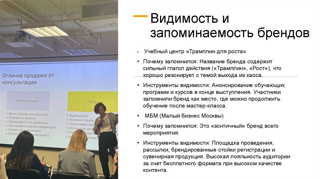 Видимость и запоминаемость брендов