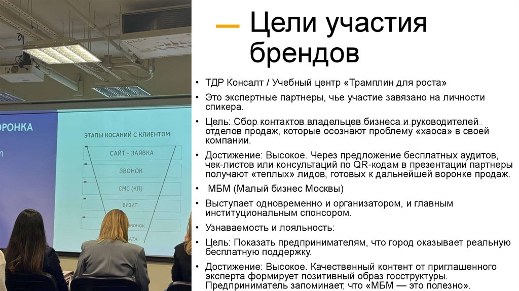 Цели участия брендов