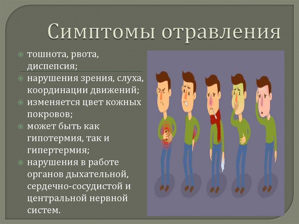 Симптомы отравления