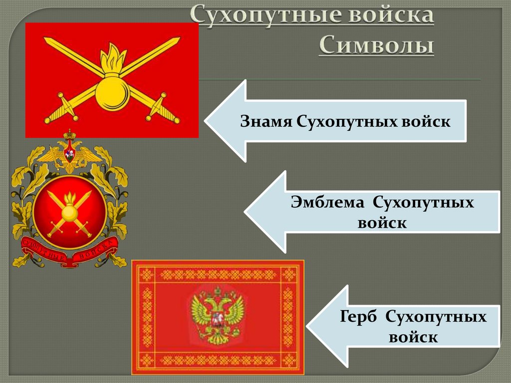 Сухопутные войска Символы
