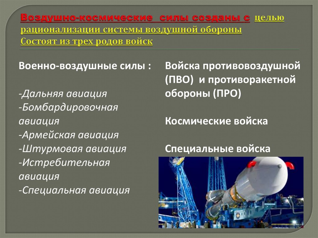 Воздушно-космические силы созданы с целью рационализации системы воздушной обороны Состоят из трех родов войск