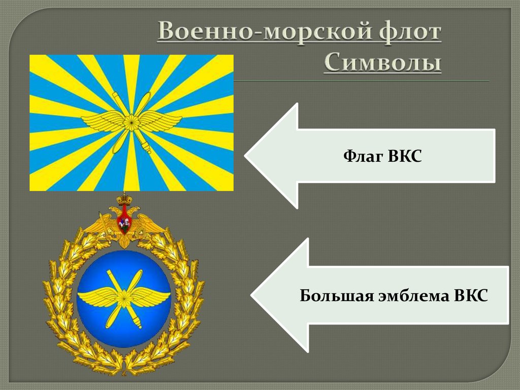 Военно-морской флот Символы