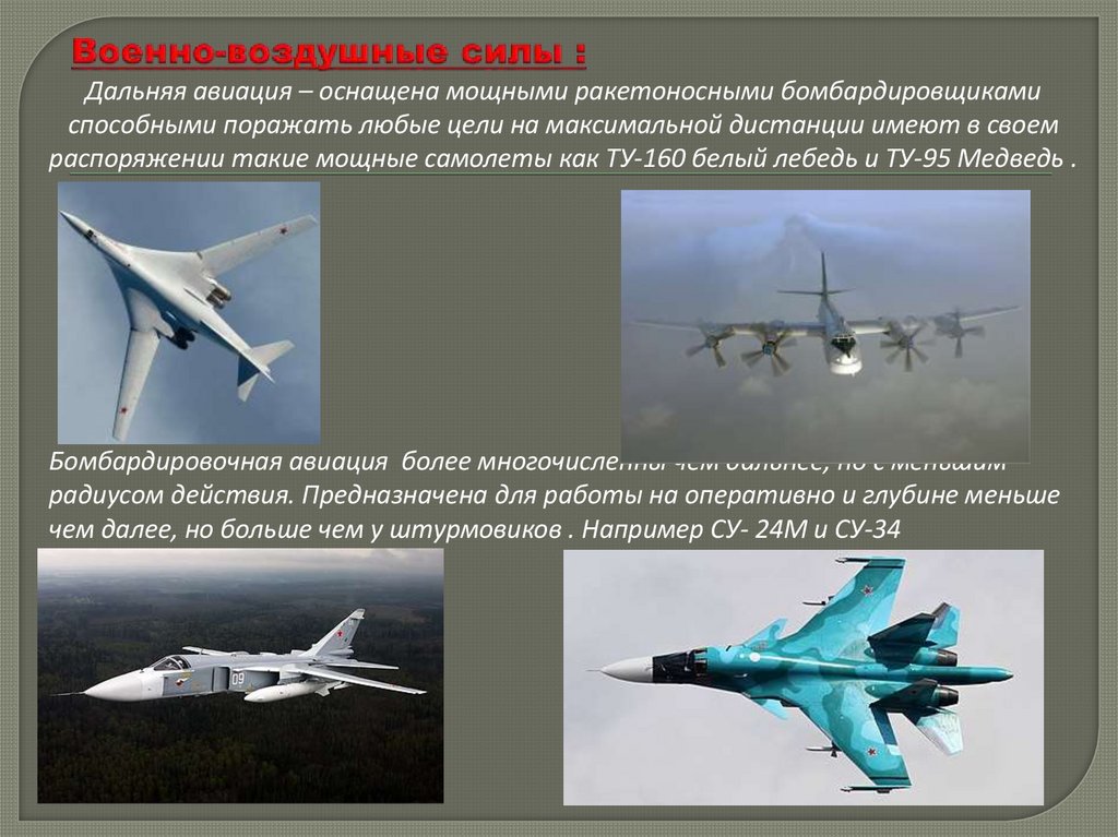 Военно-воздушные силы :