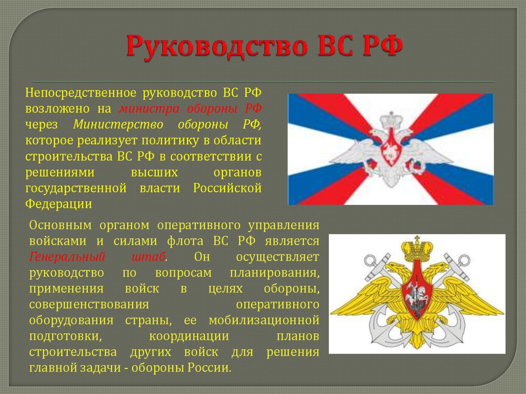 Руководство ВС РФ