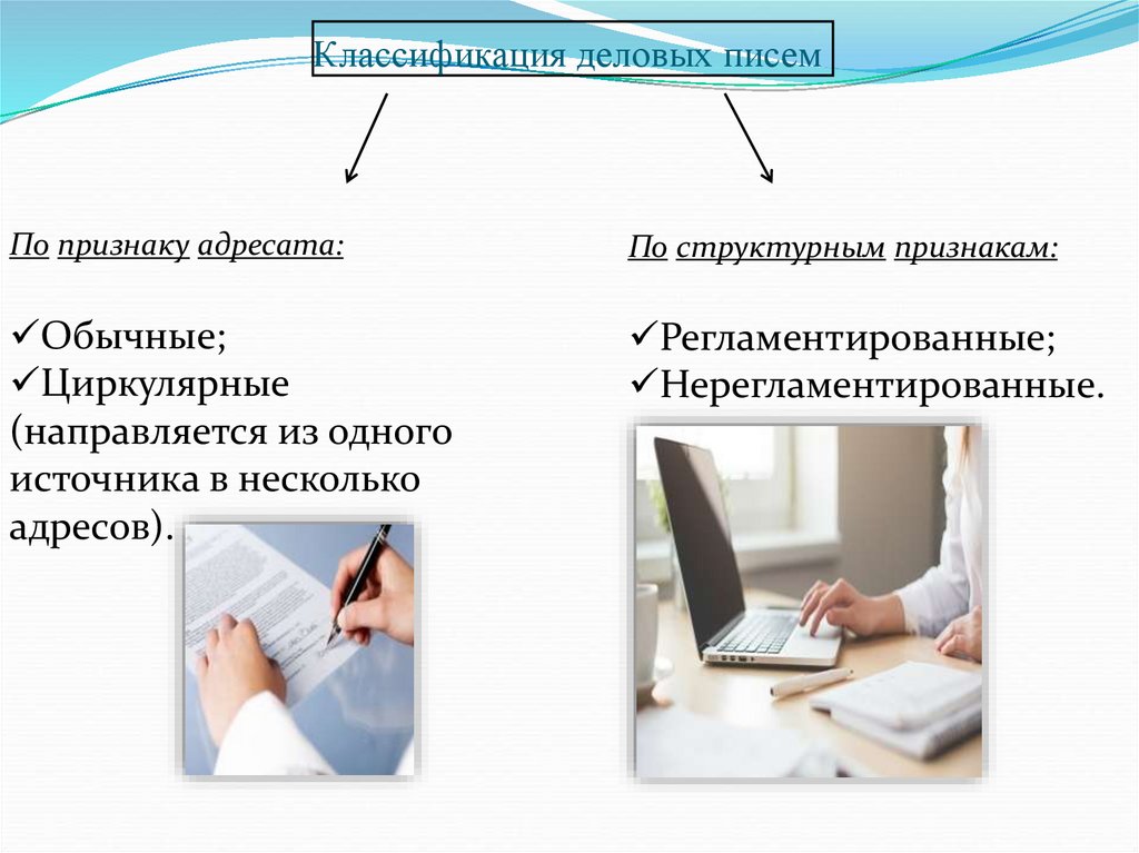 Классификация деловых писем