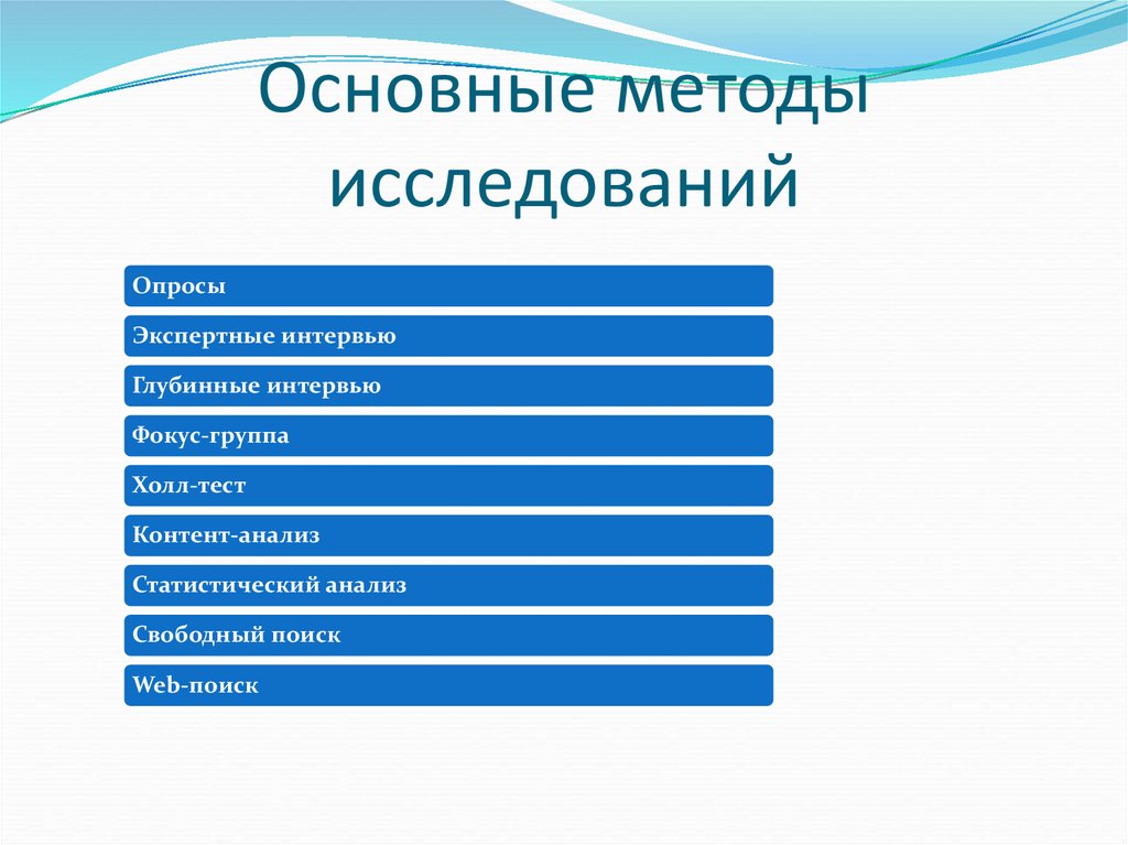 Основные методы исследований