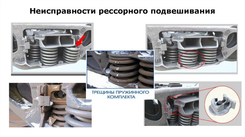 Неисправности рессорного подвешивания