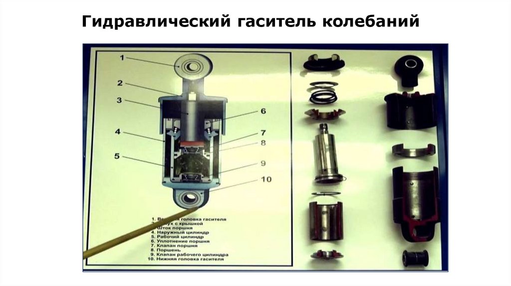 Гидравлический гаситель колебаний