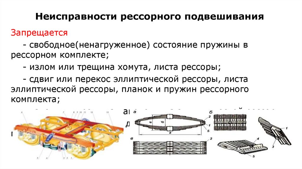 Неисправности рессорного подвешивания
