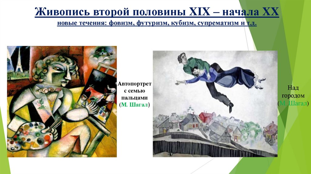 Живопись второй половины XIX – начала XX новые течения: фовизм, футуризм, кубизм, супрематизм и т.д.