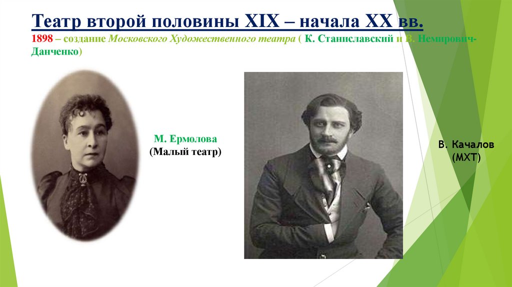 Театр второй половины XIX – начала XX вв. 1898 – создание Московского Художественного театра ( К. Станиславский и В.