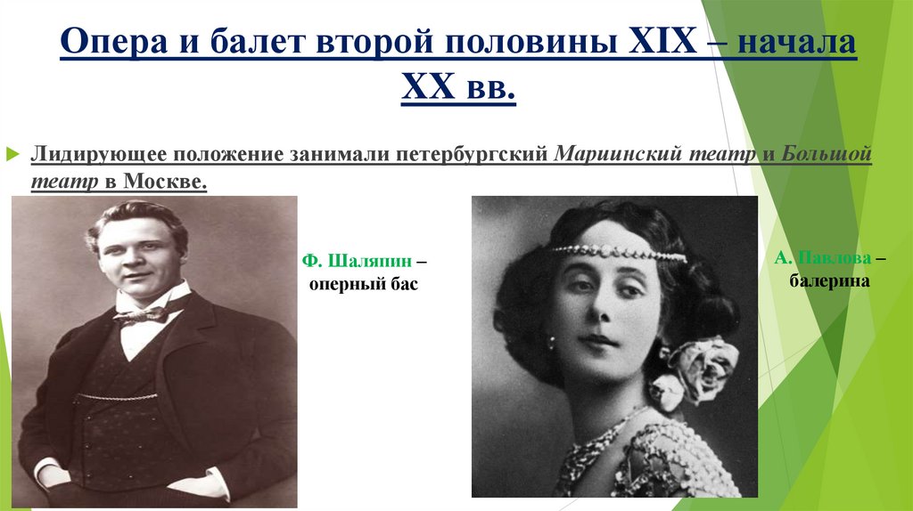 Опера и балет второй половины XIX – начала XX вв.