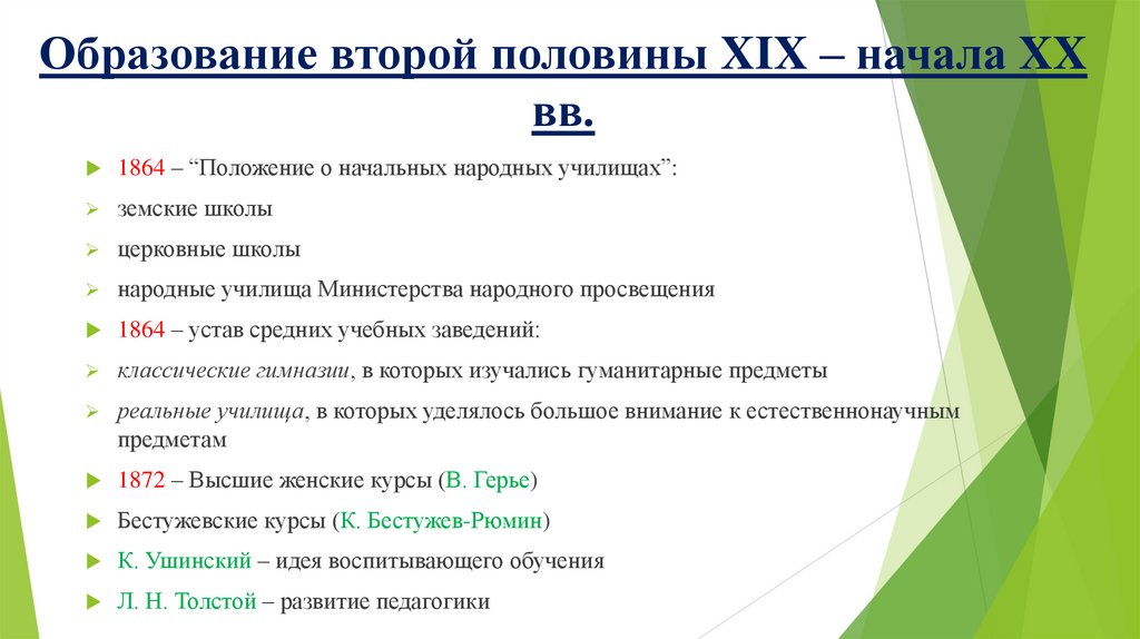 Образование второй половины XIX – начала XX вв.