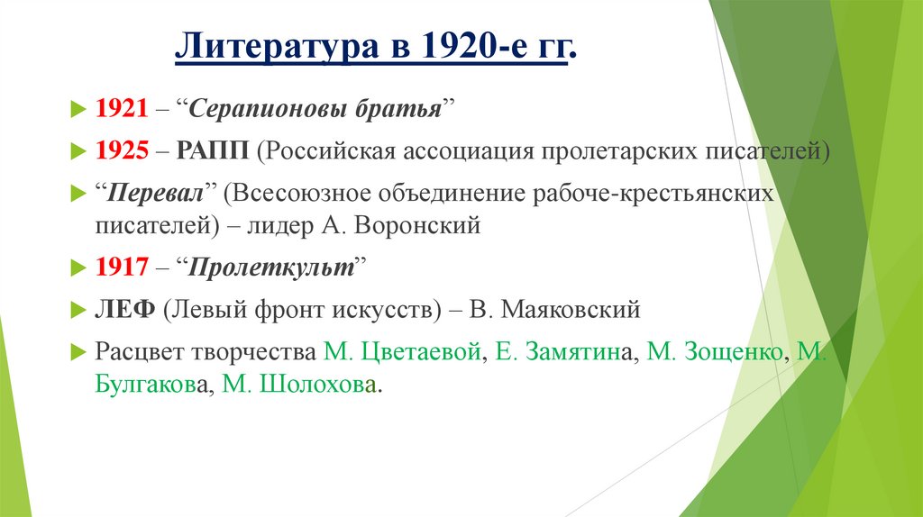 Литература в 1920-е гг.