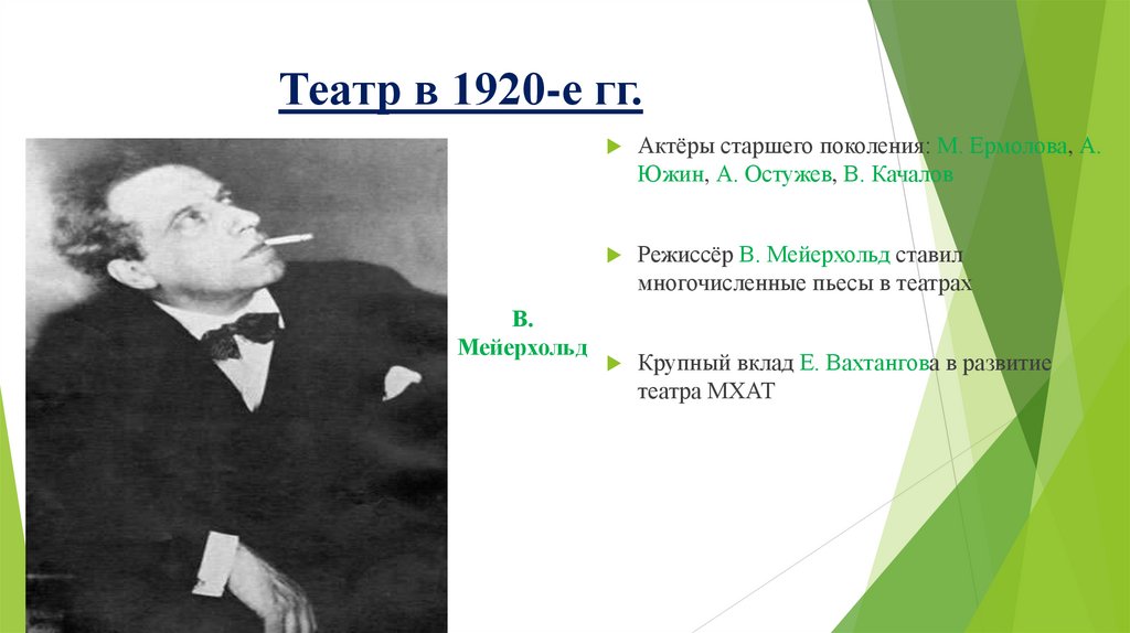 Театр в 1920-е гг.