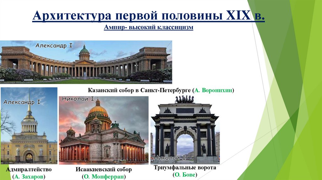 Архитектура первой половины XIX в. Ампир- высокий классицизм
