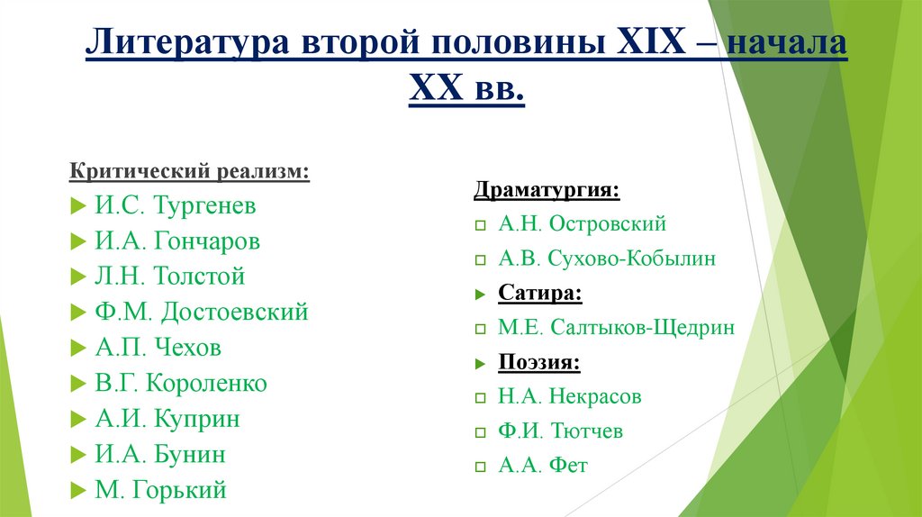 Литература второй половины XIX – начала XX вв.