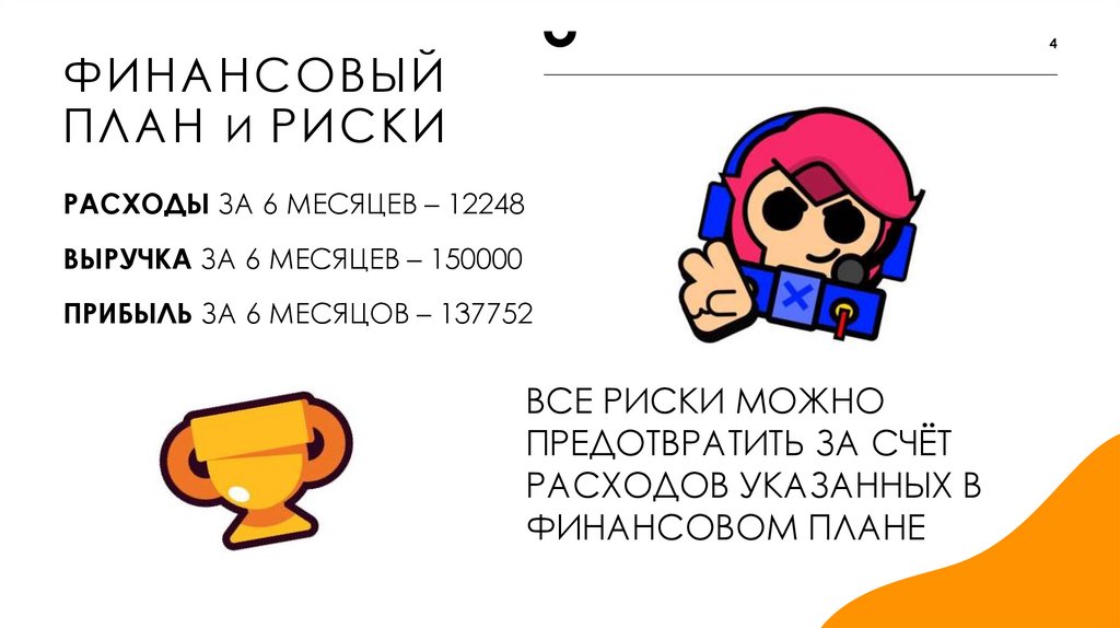 Финансовый план И РИСКИ