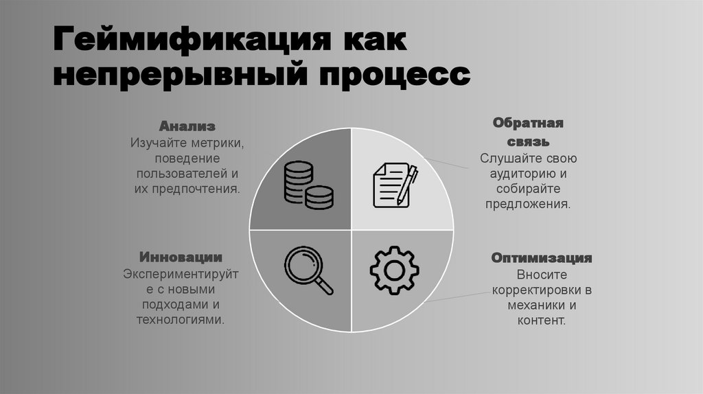 Геймификация как непрерывный процесс