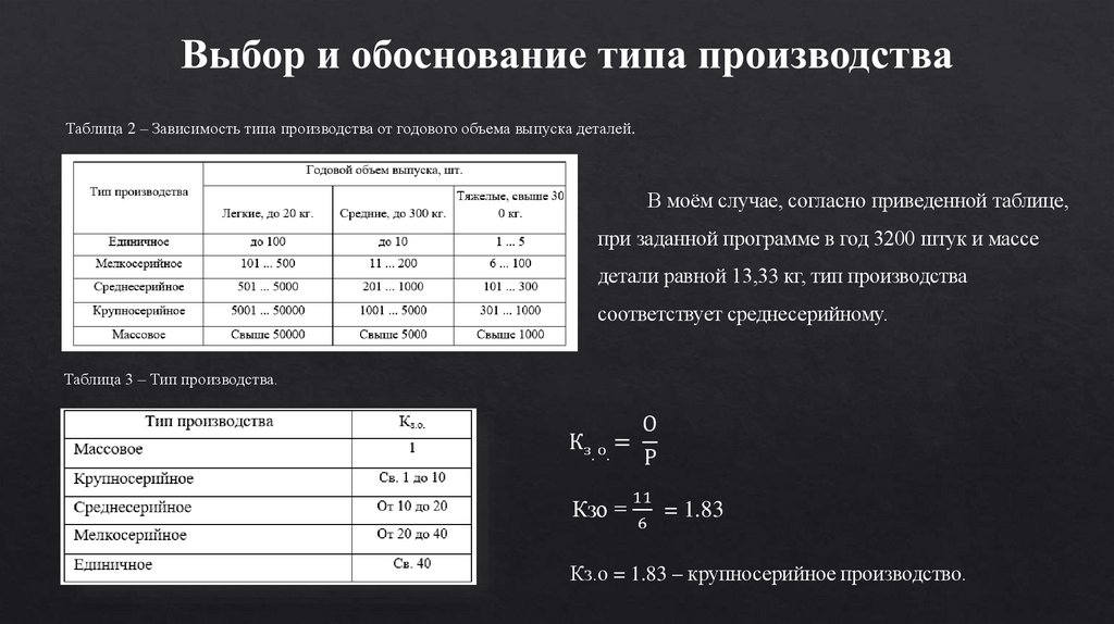 Выбор и обоснование типа производства