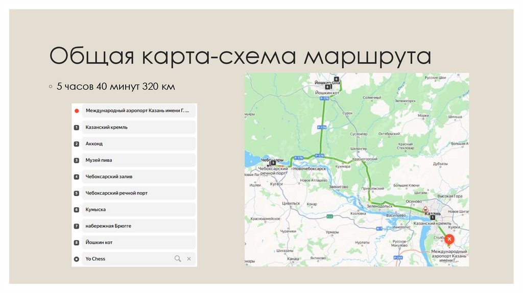 Общая карта-схема маршрута