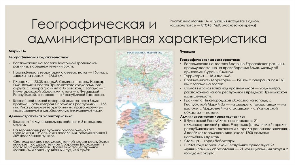 Географическая и административная характеристика