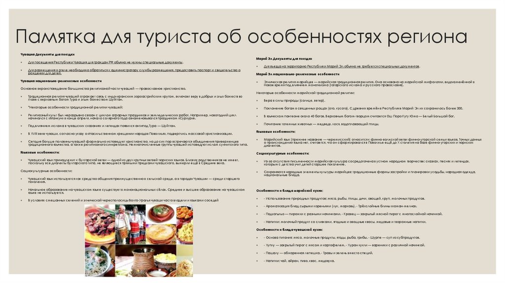 Памятка для туриста об особенностях региона