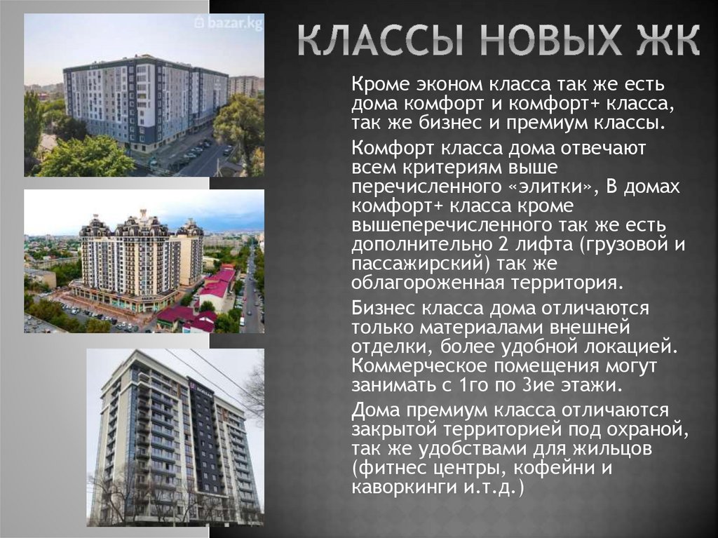 Классы новых ЖК