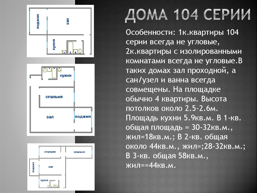 Дома 104 серии