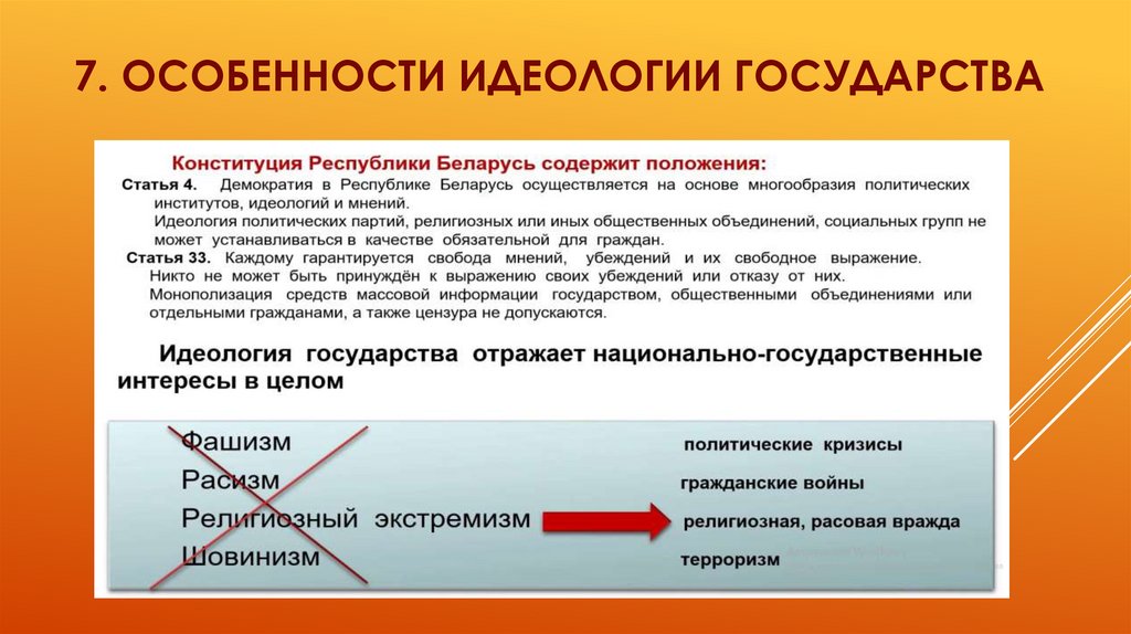 7. Особенности идеологии государства