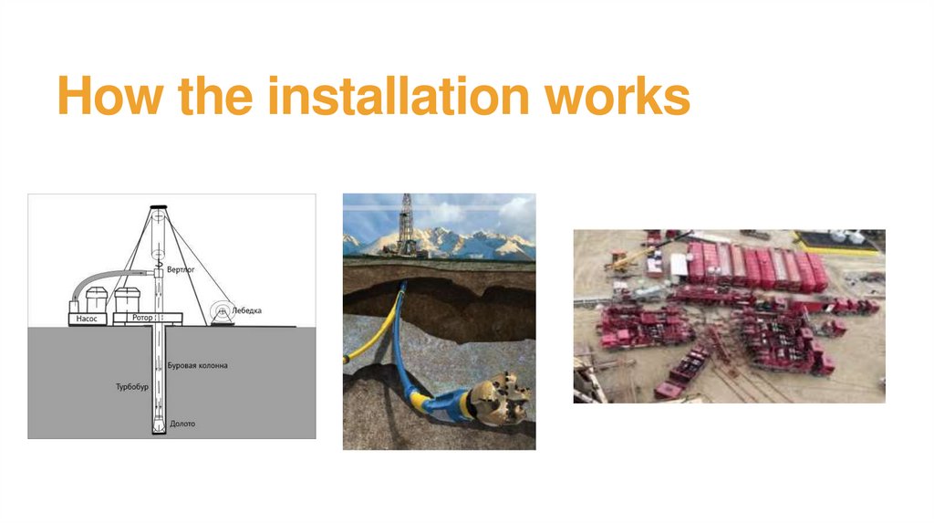 How the installation works