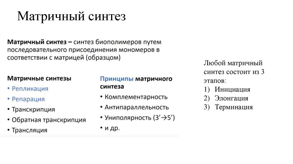 Матричный синтез