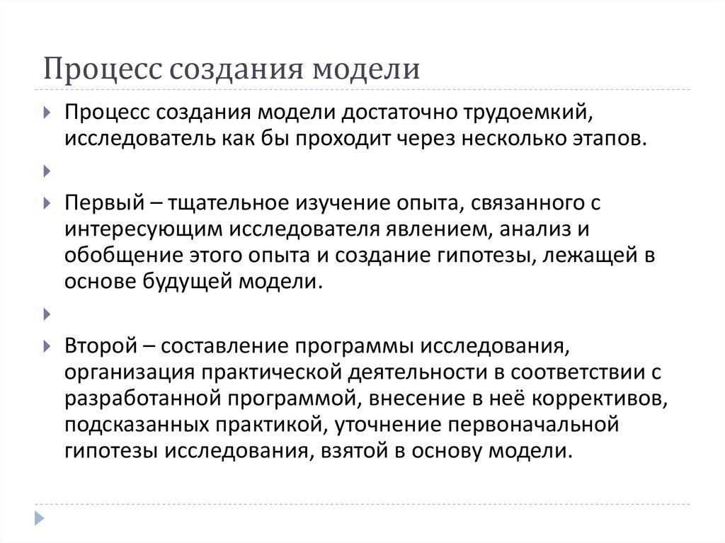 Процесс создания модели