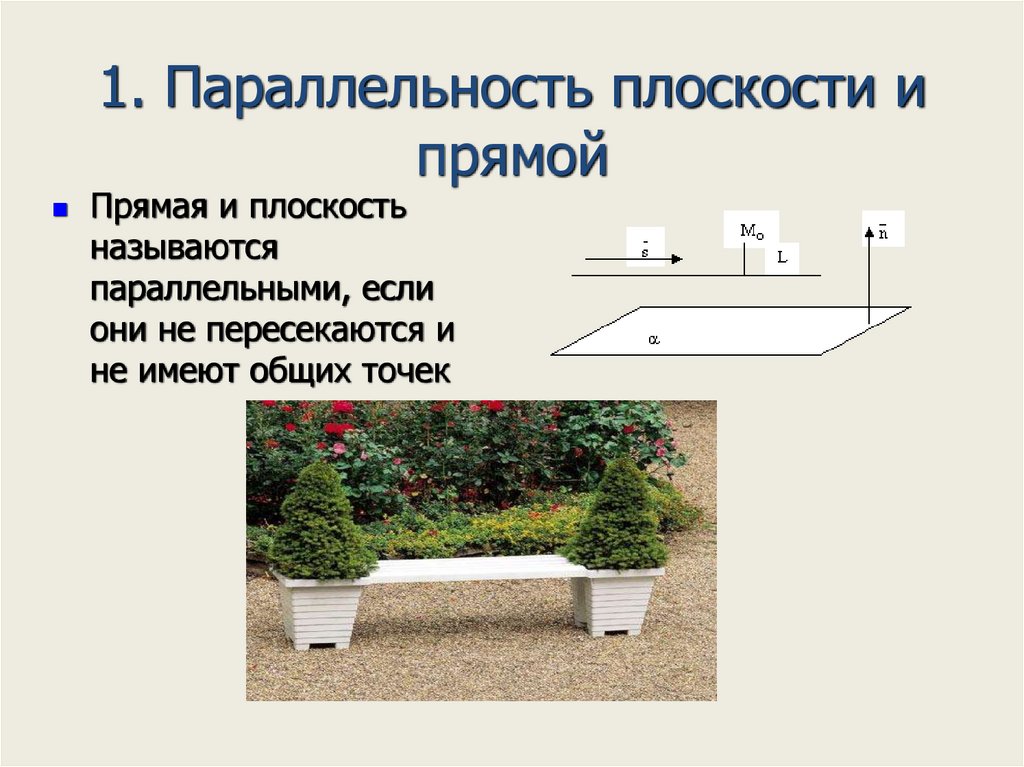 1. Параллельность плоскости и прямой