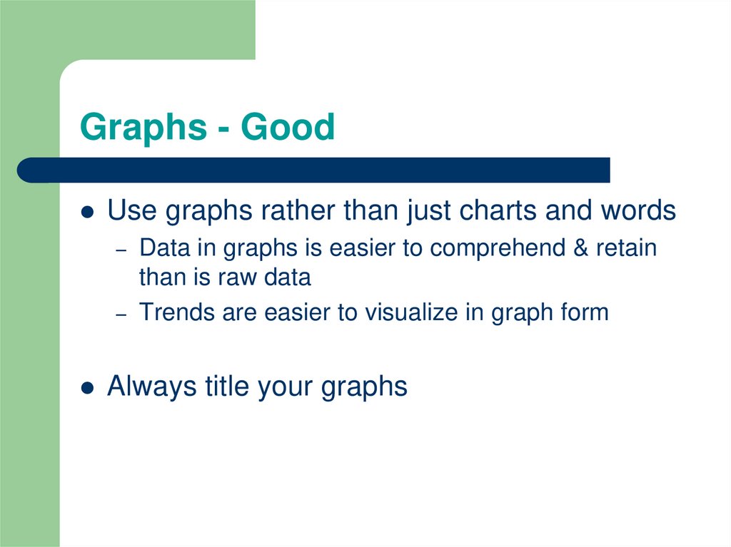 Graphs - Good