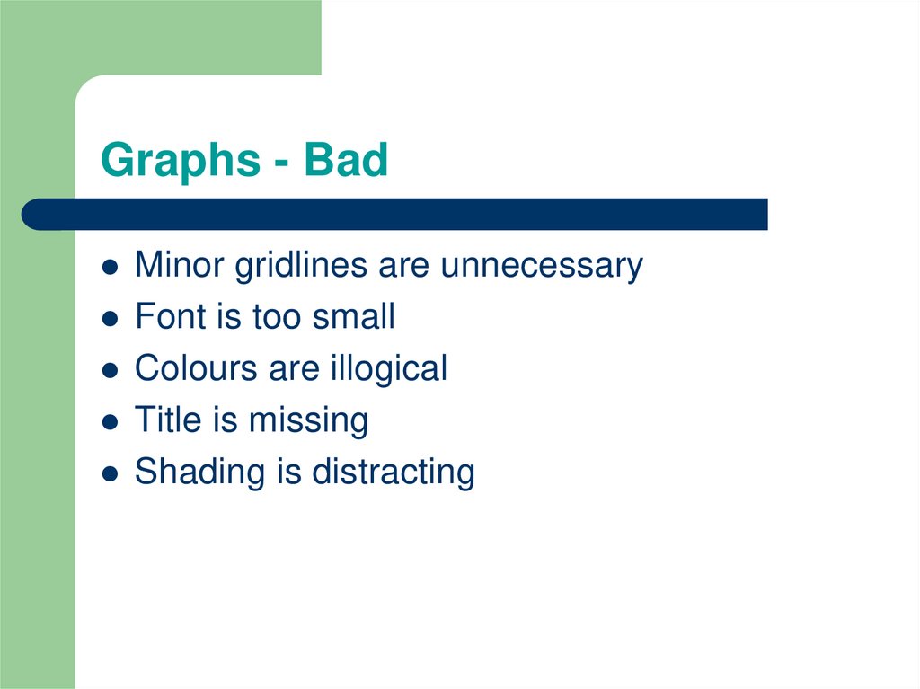Graphs - Bad