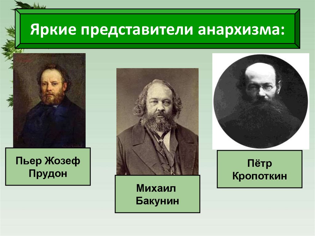 Яркие представители анархизма: