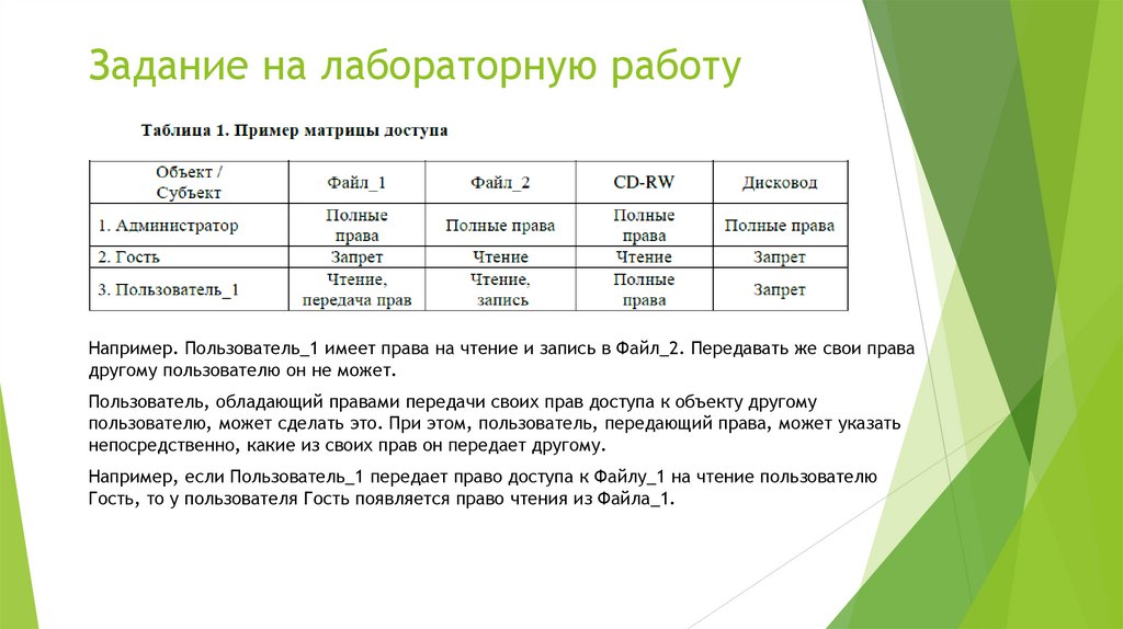 Задание на лабораторную работу