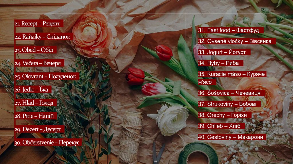 21. Recept – Рецепт 22. Raňajky – Сніданок 23. Obed – Обід 24. Večera – Вечеря 25. Olovrant – Полуденок 26. Jedlo – Їжа 27.