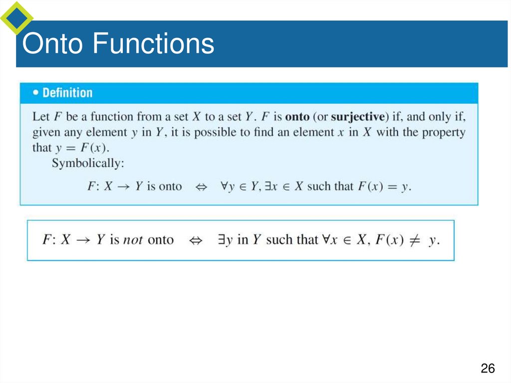 Onto Functions