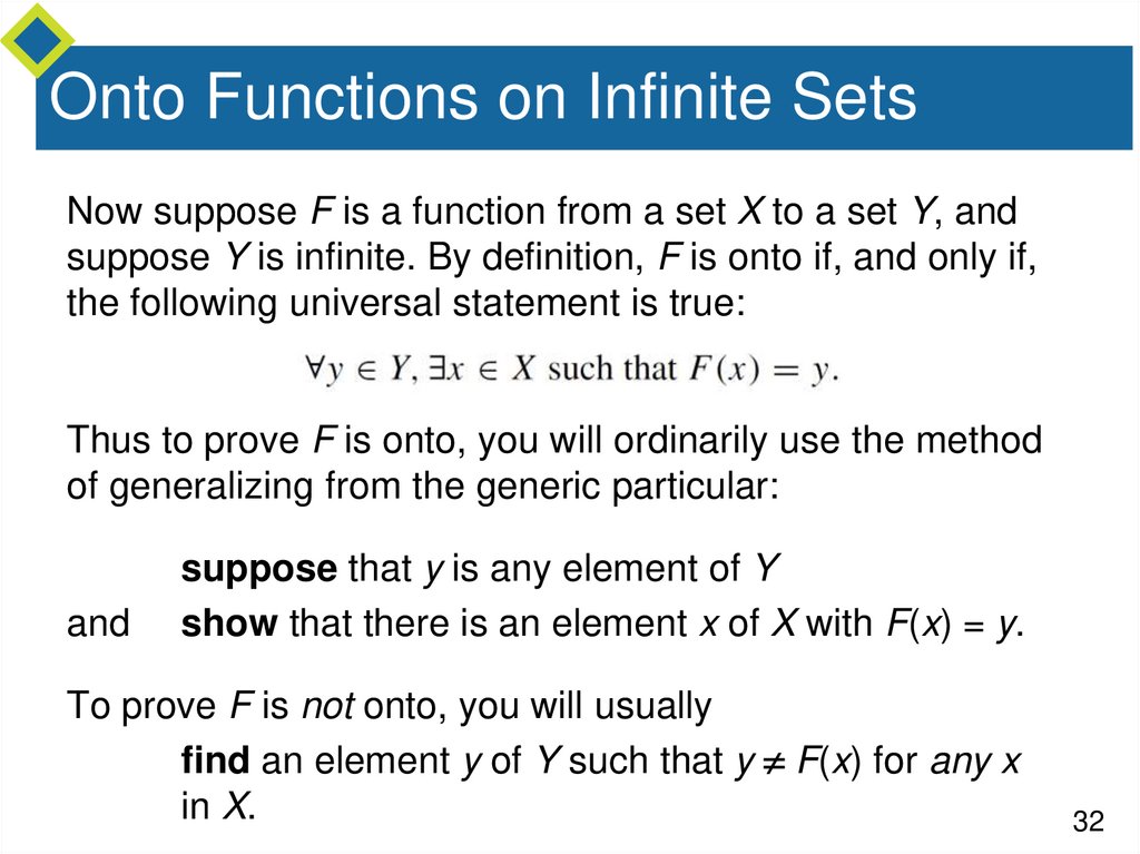 Onto Functions on Infinite Sets